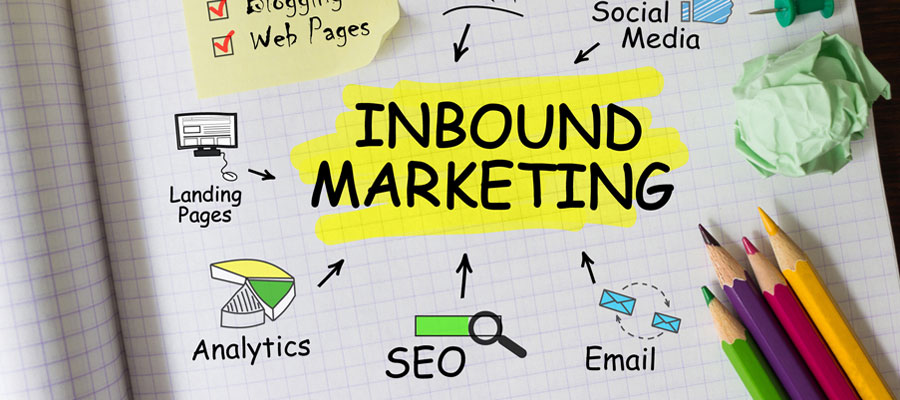 Inbound Marketing